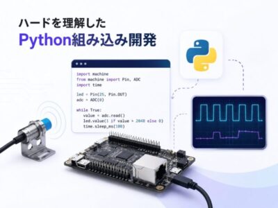Pythonによる組み込みソフトウェア 受託開発サービス | 組み込み機器・ハードウェア設計製作.com